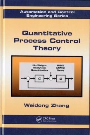 Quantitative Process Control Theory