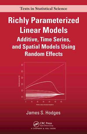 Richly Parameterized Linear Models