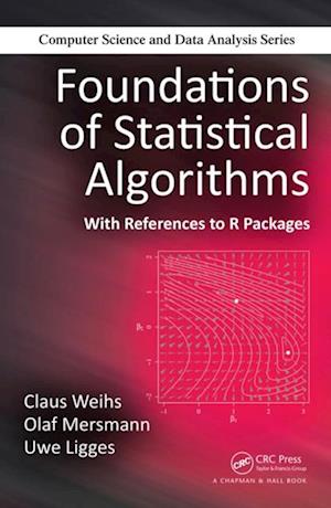 Foundations of Statistical Algorithms