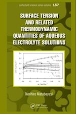 Surface  Tension and Related Thermodynamic Quantities of Aqueous Electrolyte Solutions