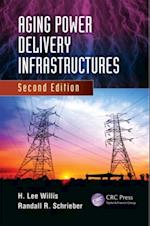 Aging Power Delivery Infrastructures