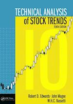 Technical Analysis of Stock Trends