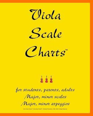 Viola Scale Charts