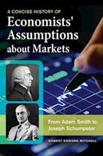 Concise History of Economists' Assumptions about Markets