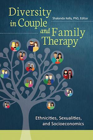 Diversity in Couple and Family Therapy