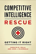 Competitive Intelligence Rescue
