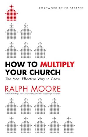 How to Multiply Your Church