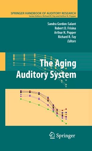 Aging Auditory System