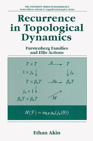 Recurrence in Topological Dynamics