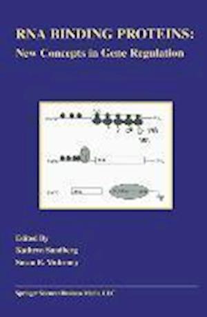 RNA Binding Proteins