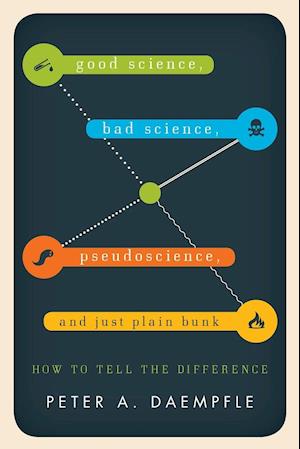 Good Science, Bad Science, Pseudoscience, and Just Plain Bunk