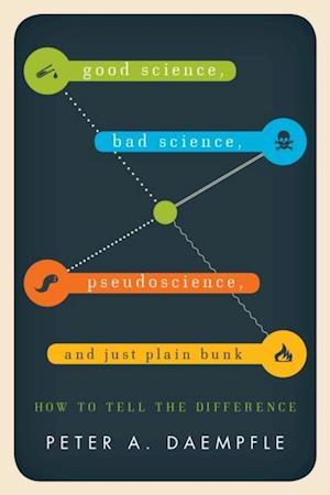 Good Science, Bad Science, Pseudoscience, and Just Plain Bunk