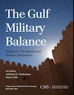 Gulf Military Balance