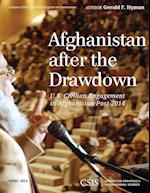 Afghanistan After the Drawdown
