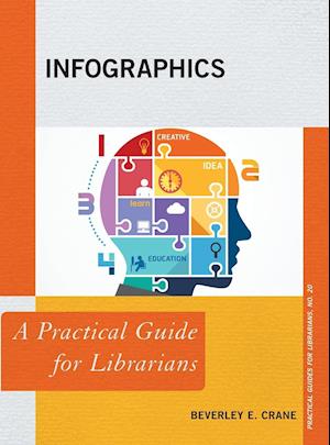 Infographics