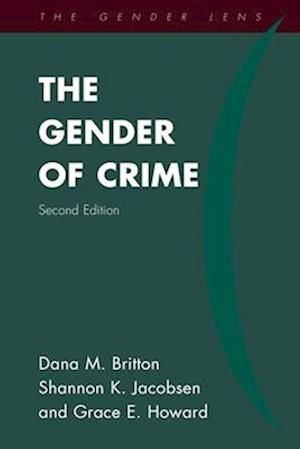 Gender of Crime