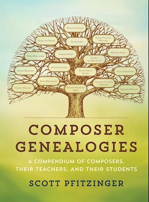 Composer Genealogies