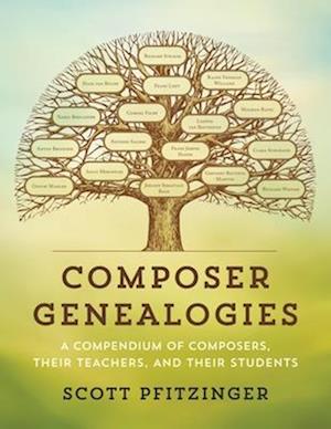 Composer Genealogies