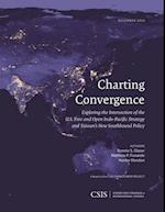 Charting Convergence