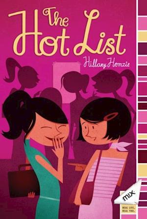 Hot List