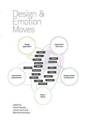 Design and Emotion Moves