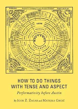 How to Do Things with Tense and Aspect