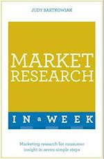 Market Research In A Week