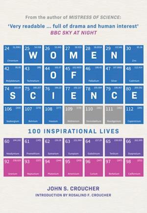 Women of Science
