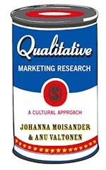 Qualitative Marketing Research