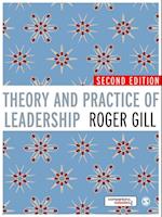 Theory and Practice of Leadership