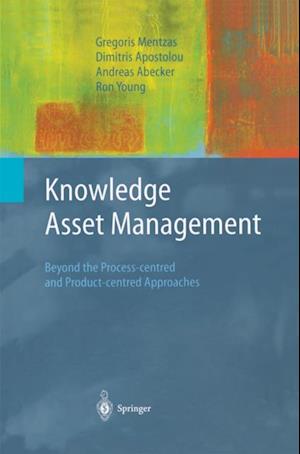 Knowledge Asset Management