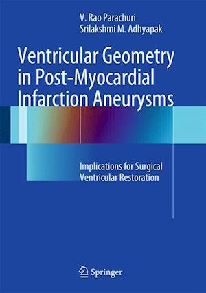 Ventricular Geometry in Post-Myocardial Infarction Aneurysms