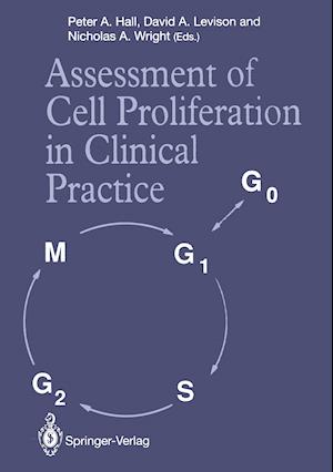 Assessment of Cell Proliferation in Clinical Practice