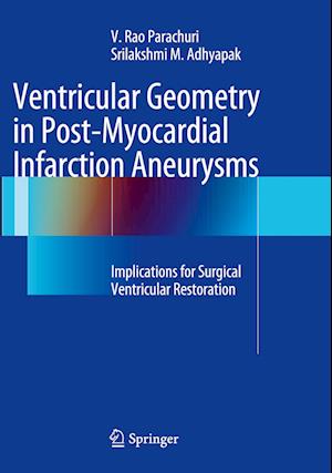 Ventricular Geometry in Post-Myocardial Infarction Aneurysms