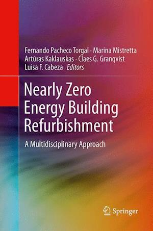 Nearly Zero Energy Building Refurbishment