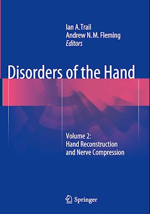 Disorders of the Hand