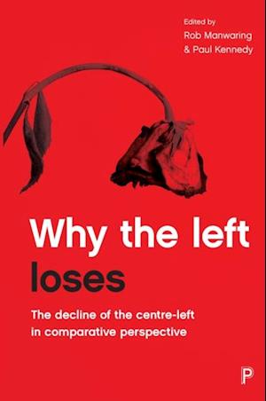 Why the Left Loses