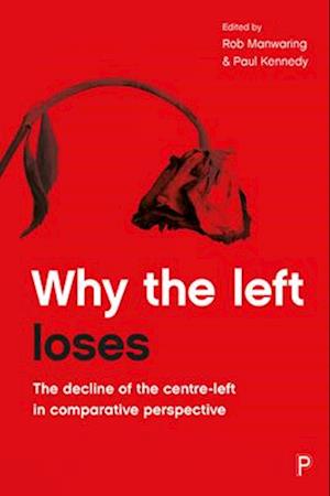 Why the Left Loses