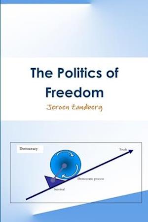 The Politics of Freedom