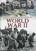 The Illustrated Timeline of World War II