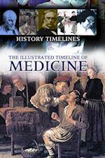 The Illustrated Timeline of Medicine