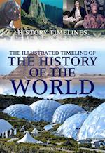 The Illustrated Timeline of the History of the World