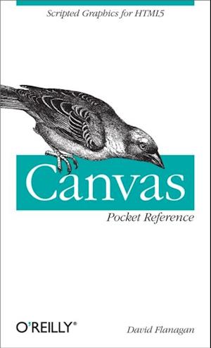 Canvas Pocket Reference