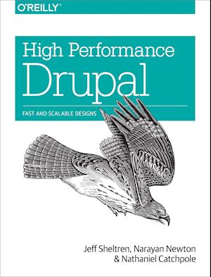 High Performance Drupal