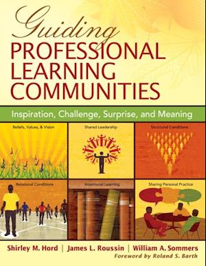 Guiding Professional Learning Communities