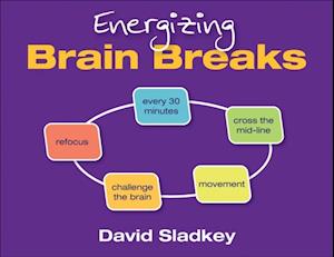 Energizing Brain Breaks