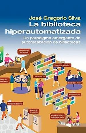 La Biblioteca Hiperautomatizada