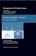 Management of Pituitary Tumors, An Issue of Neurosurgery Clinics