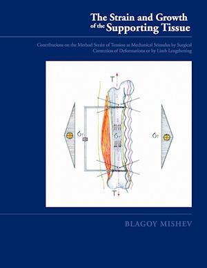 Strain and Growth of the Supporting Tissues