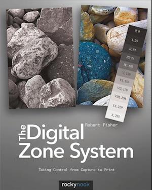 Digital Zone System